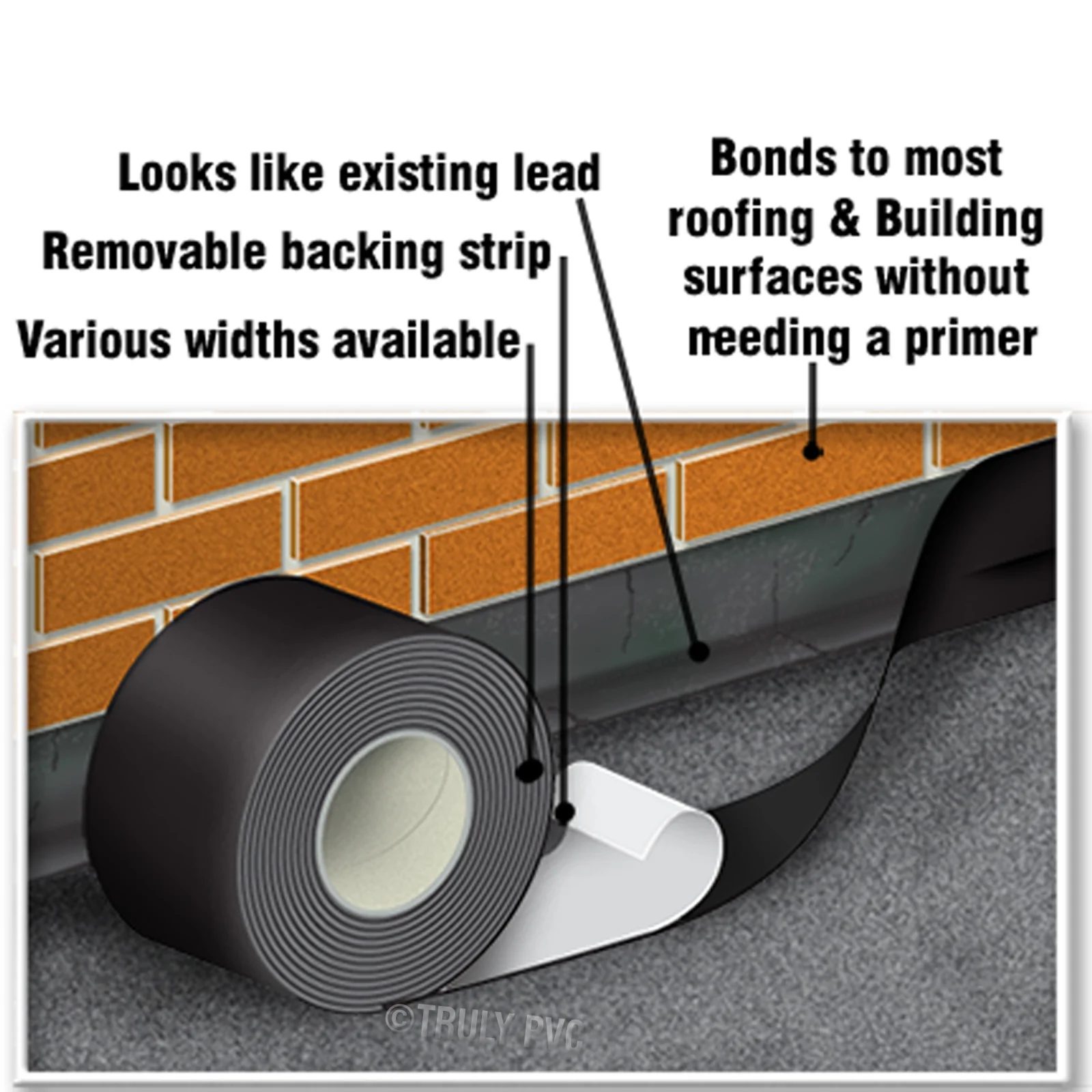 150mm Bitubond Flashing Tape (10m) - Image 4