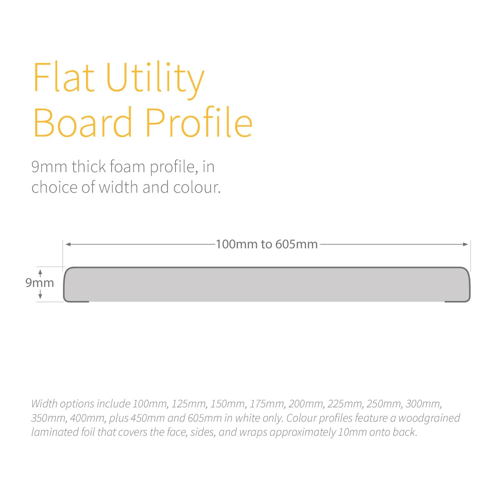 Flat Utility Cover Board (2.5m) - Image 4