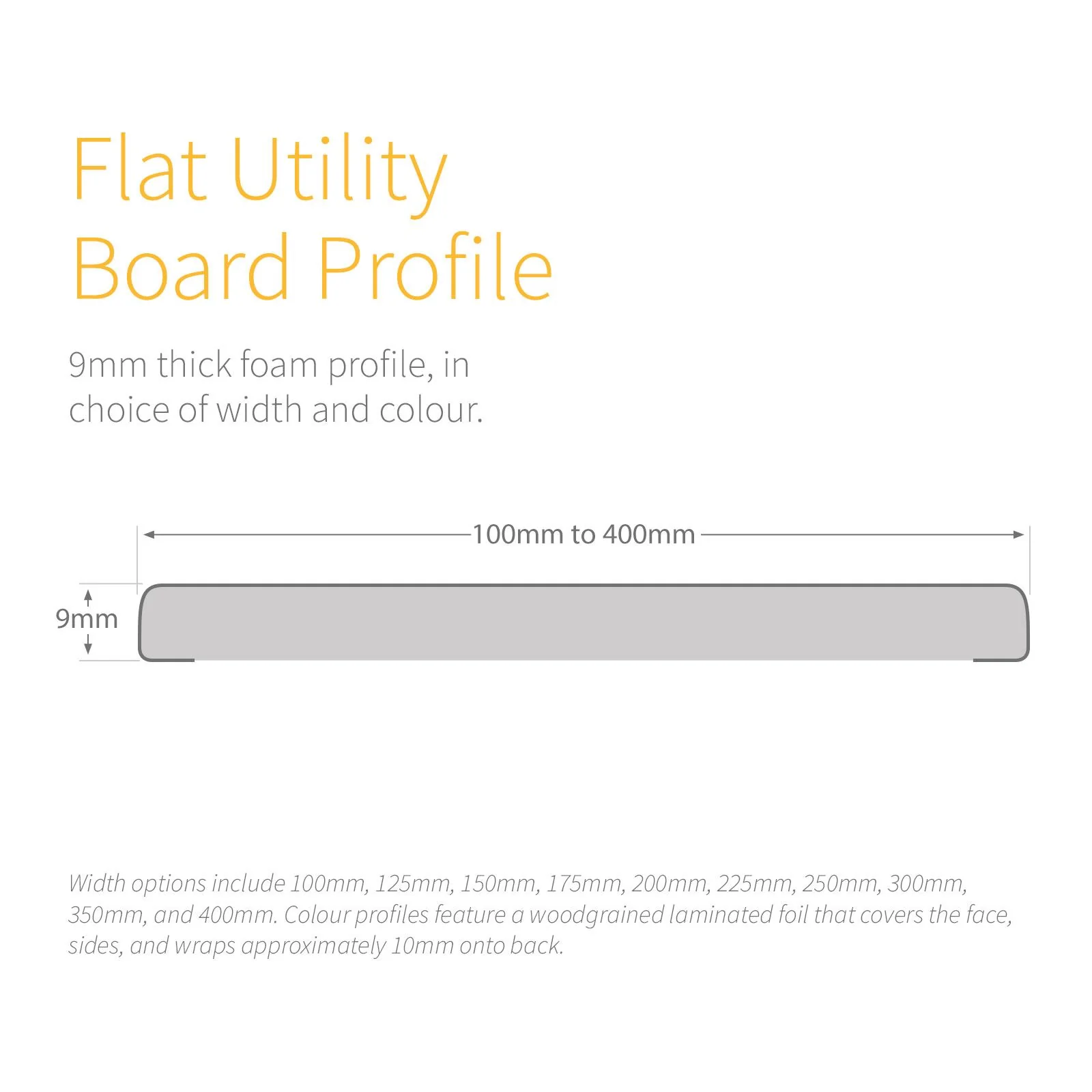 Flat Utility Cover Board (2.5m) - Image 7