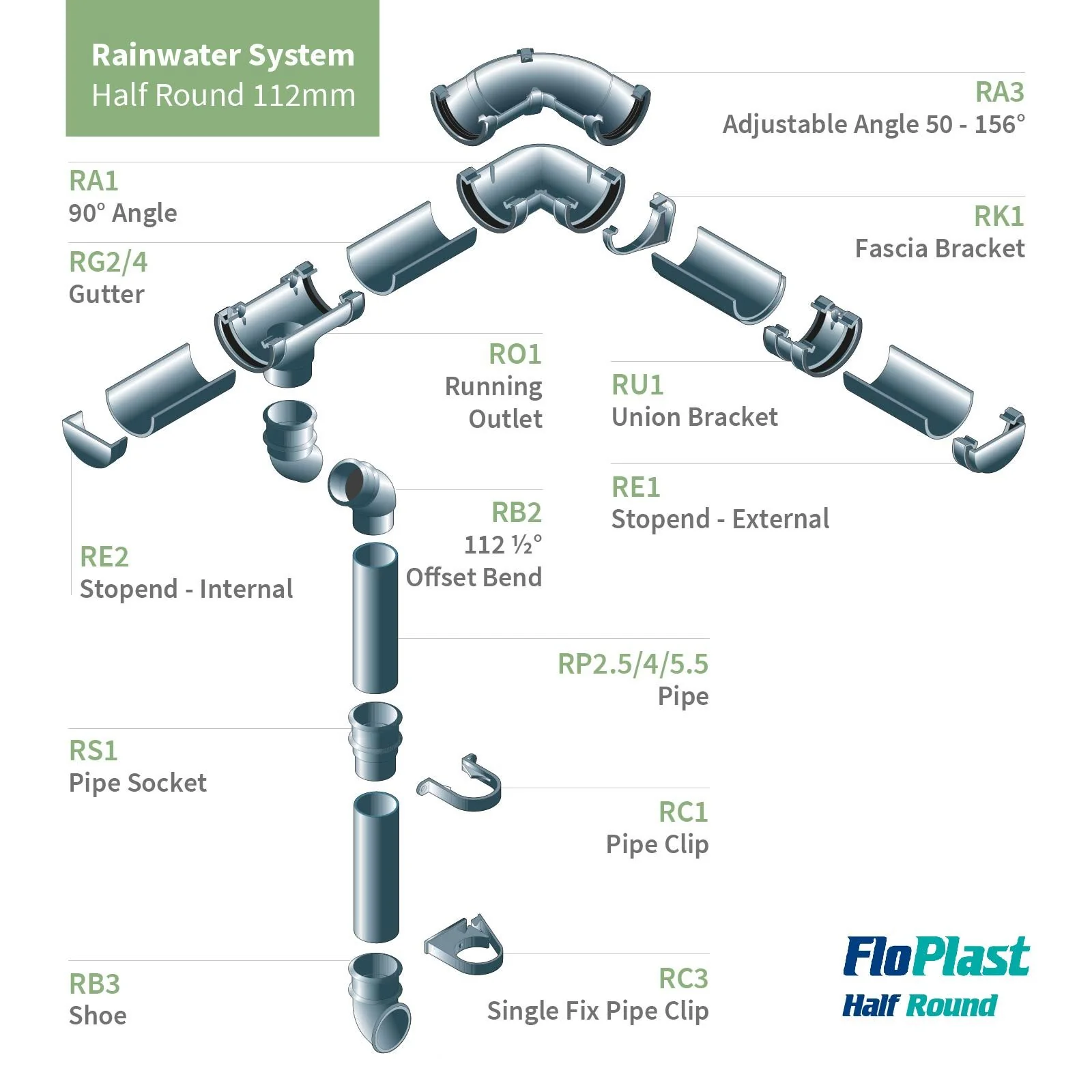 FloPlast Gutter Downpipe - Image 19