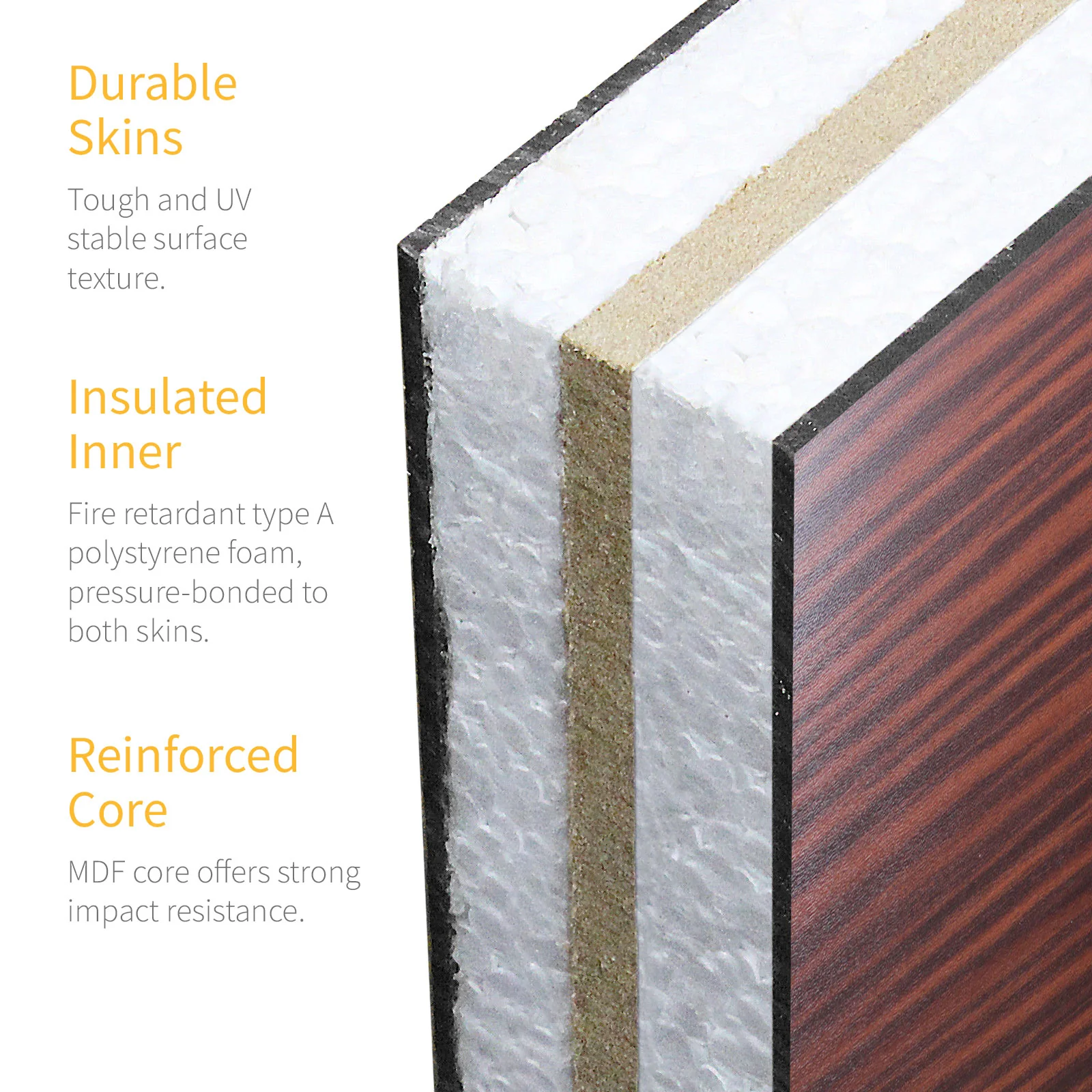 Mahogany/White Door Panel Cut-to-Size - Image 2