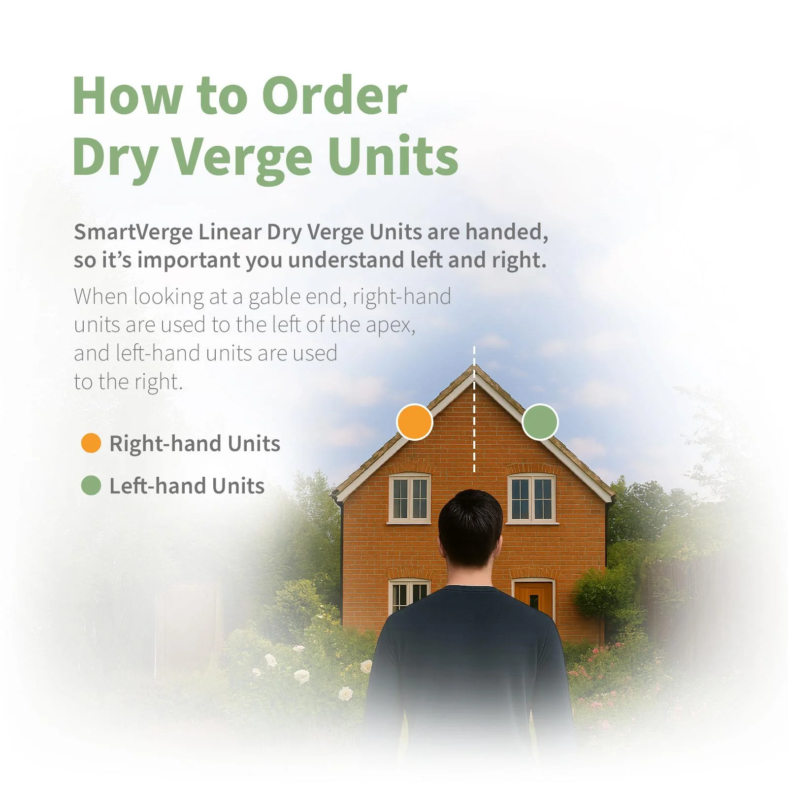 SmartVerge Linear Dry Verge Unit - Image 4
