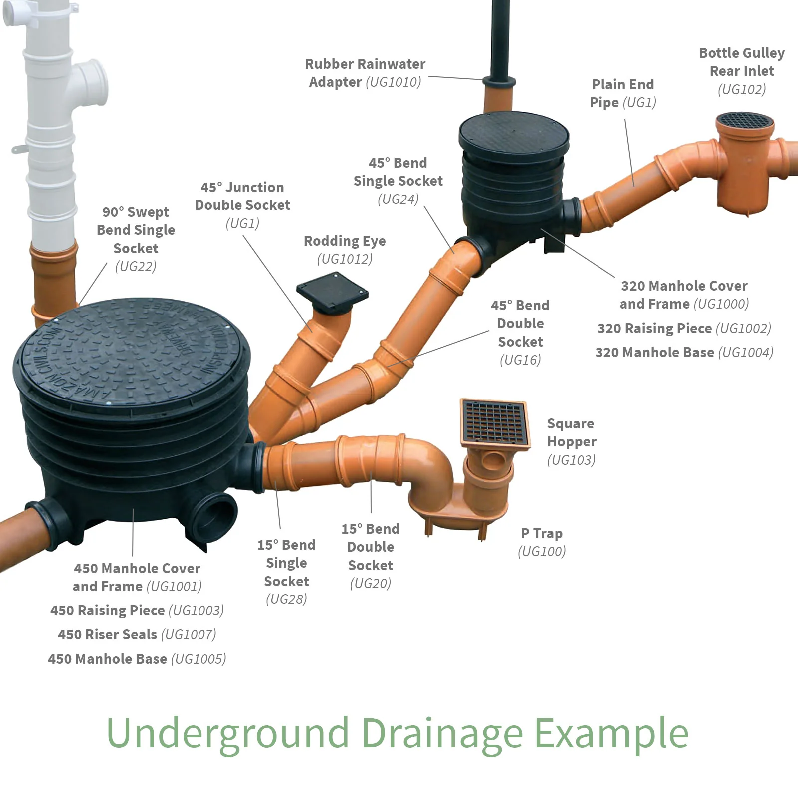 Underground Round to Square Grid Adaptor - Image 2