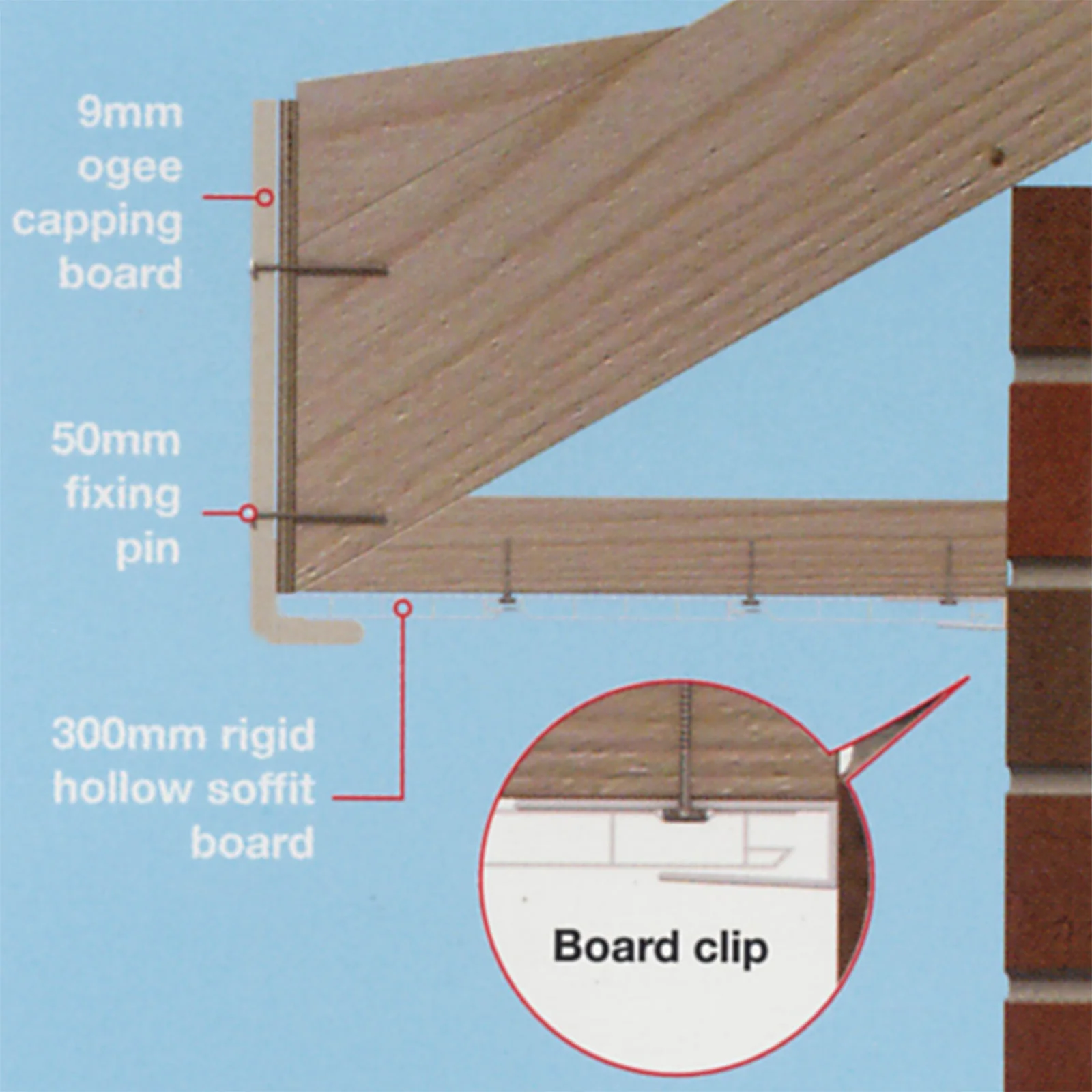 uPVC Soffit Board Clip - Image 3