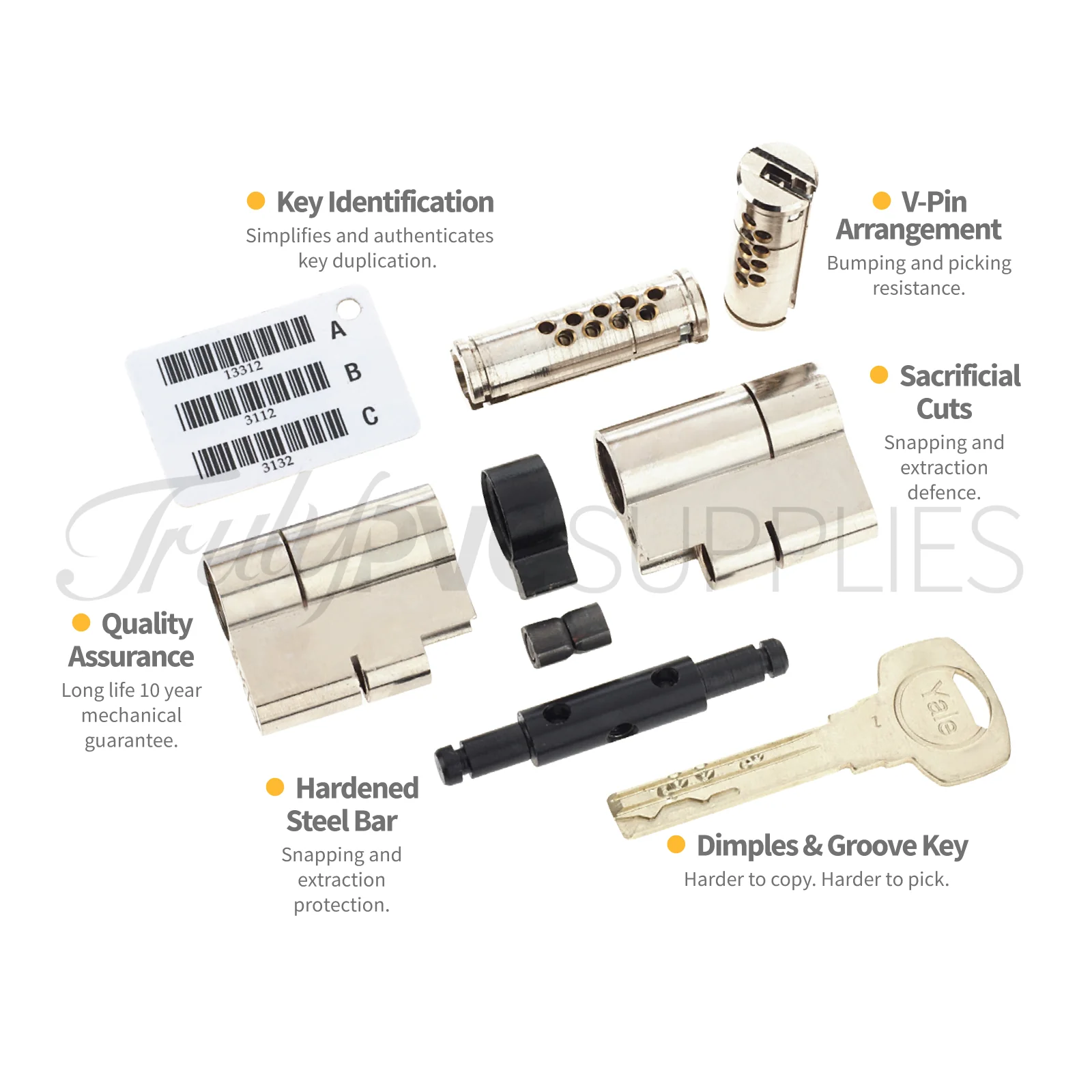 Yale Superior Thumbturn Euro Cylinder (Brass) - Image 5